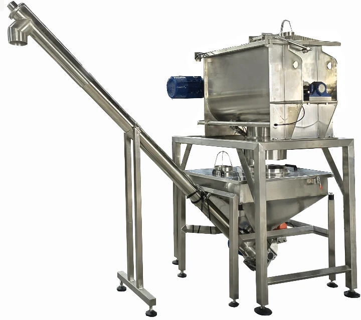 High Production Value Ribbon Blender